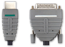 Bandridge BVL1101 (1,0m)
