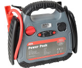 APA Power Pack (16540)