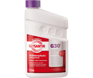 Glysantin g33 антифриз