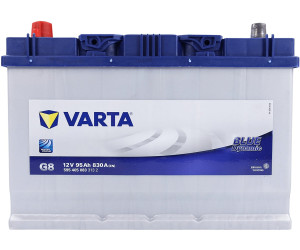 Batería Varta N95 Blue Dynamic Efb. 12V - 95Ah/850A (EN) Caja L5  (353x175x190mm) : : Coche y moto