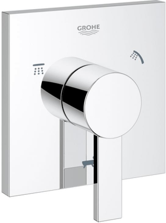GROHE 19590