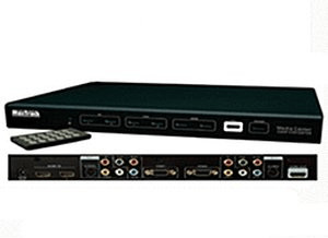 Transmedia CS 20