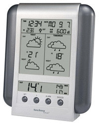La Crosse Technology WM 5412