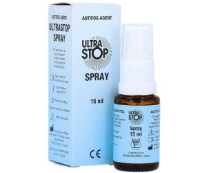 Adipo stop spray