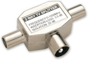 Bandridge BVP 421
