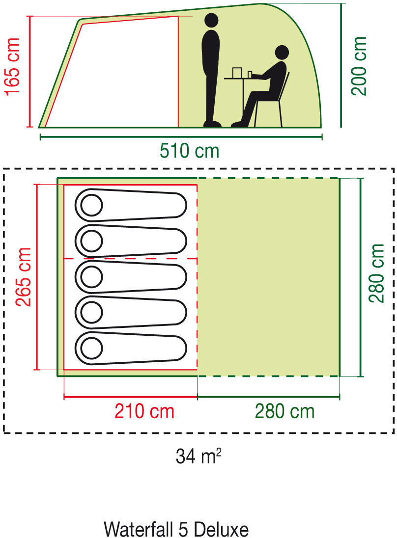 Coleman waterfall 5 deluxe on sale tent