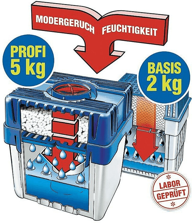 WENKO Luftentfeuchter »Feuchtigkeitskiller«, für 400 m³ Räume, Tank 8 l,  inkl. 5 kg Granulat online kaufen, mit 3 Jahren XXL Garantie