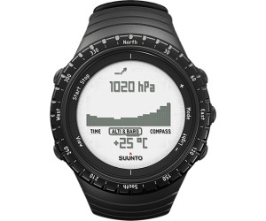 casio ga400hr