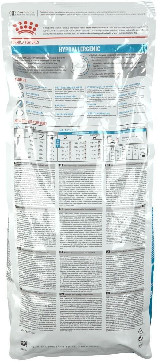 Royal Canin Croquettes pour chien 2 kg Royal Canin Croquettes pour chien 2 kg