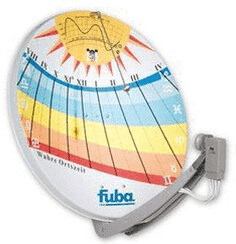 Fuba DAA 850