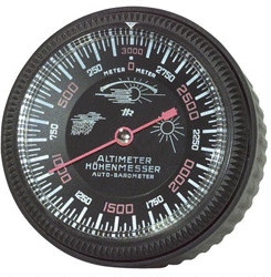 HR-Autocomfort Richter Höhenmesser