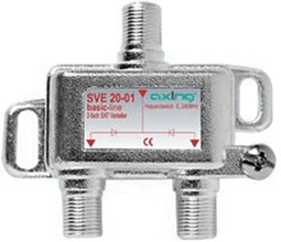 Axing SVE 2-01
