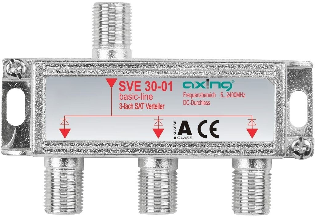 Axing SVE 30-01