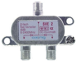 Axing SVE 3-01