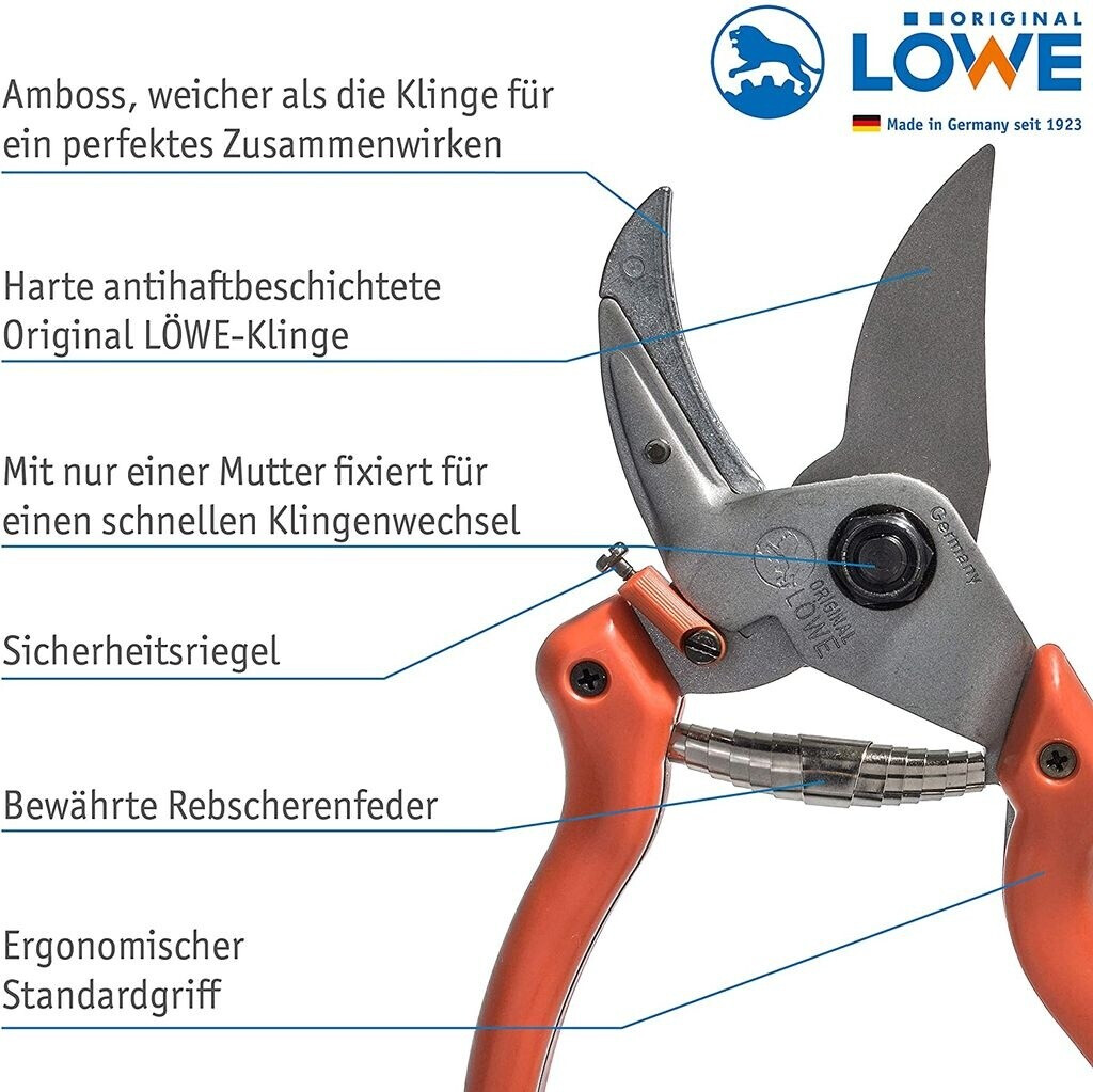 Original Original Löwe 8104 - back view