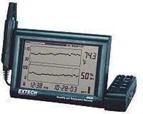 Extech RH-520A