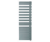 Radiateur