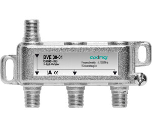 Axing BVE 30-01 · Antenna Distributor