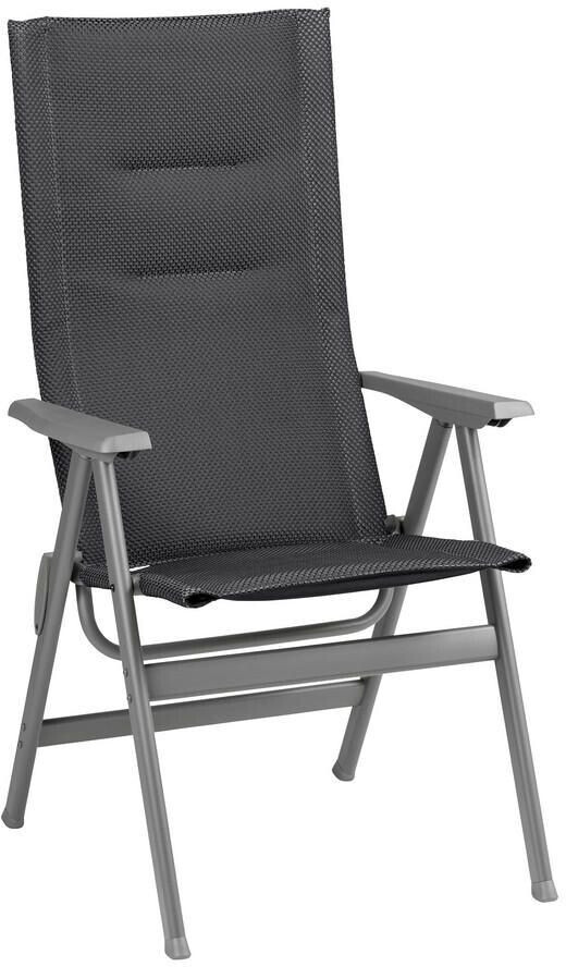 Lafuma LFM2831.8902