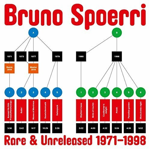 Bruno Spoerri - Rare & Unreleased 1971-1998 (L (Vinyl)