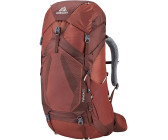 Buy Gregory Maven 55 2020 from 165.99 Today Best Deals on