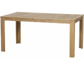 Holz Bistrotisch Klapptisch Biergarten Tisch 72x55x55 cm Akazie Balkontisch 