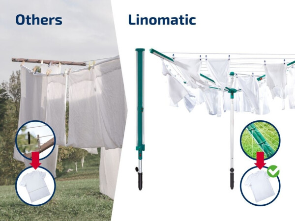 Leifheit Linomatic Deluxe 600 + Cover (82008), Bild 14