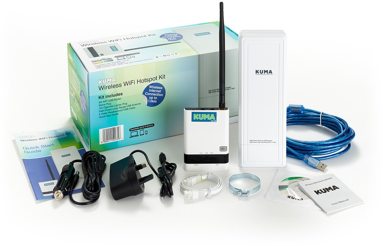 Kuma Wireless WiFi Hotspot Kit
