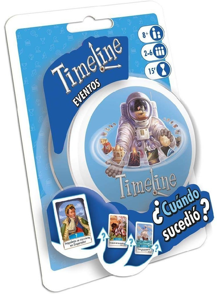 Timeline blister events