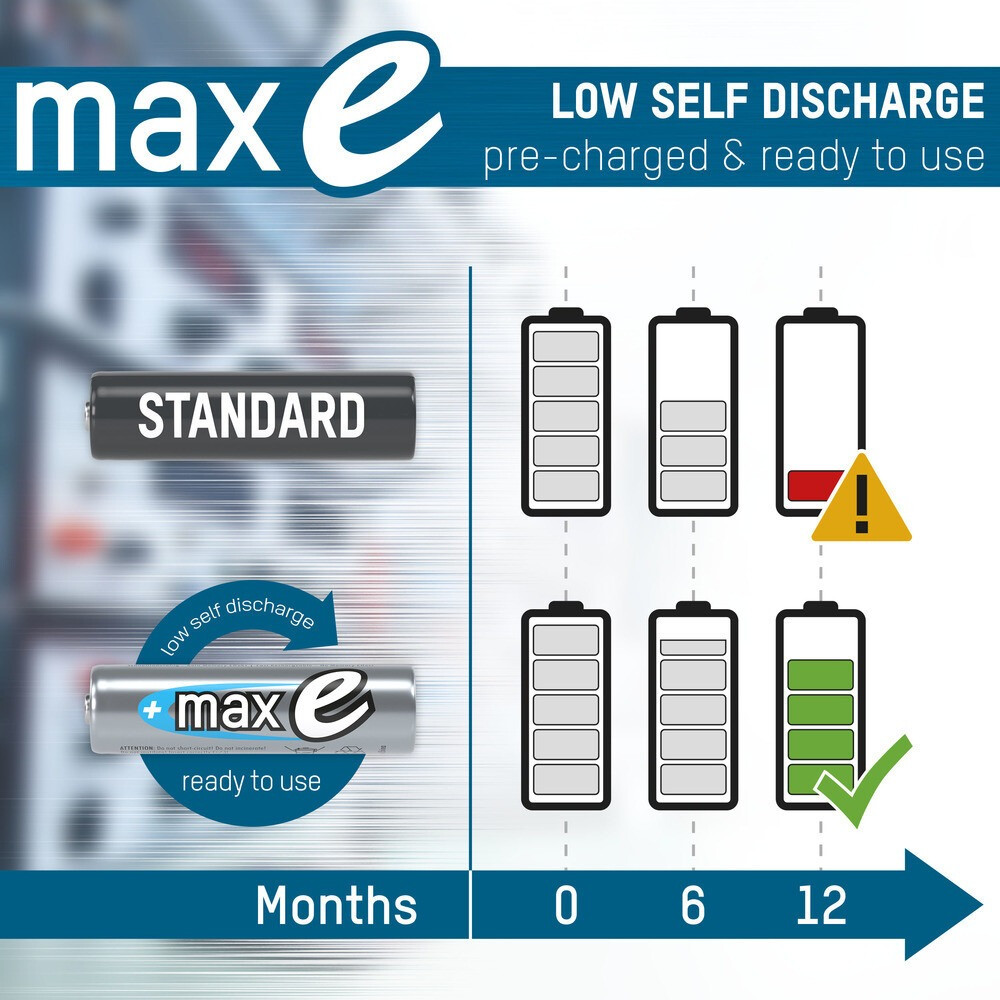 Stock Bureau - ANSMANN Blister de 1 Pile rechargeable 9V E-Block 300mAh  maxE+