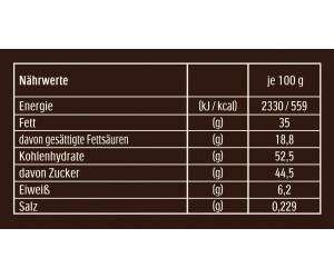 Ferrero Rondnoir – buy online now! Ferrero –German Pralines, € 6,14