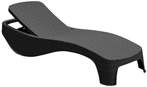 Keter Atlantic Sun Anthracite (17199231A)