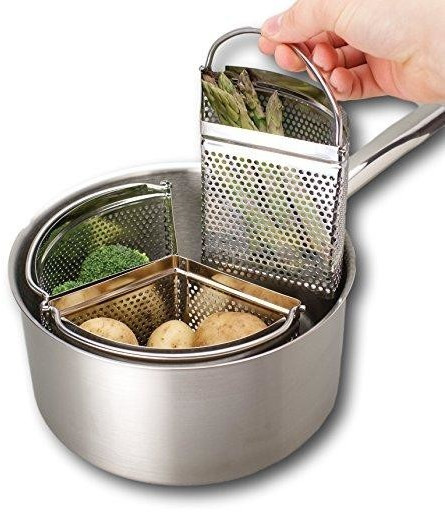 Taylors Eye Witness Saucepan Divider Set