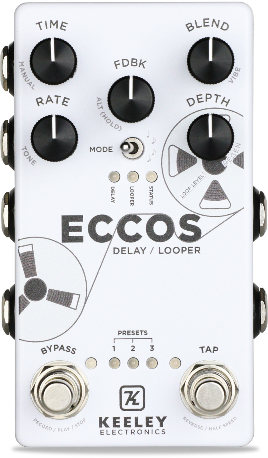Keeley Eccos