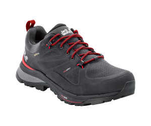Force striker best sale texapore low w