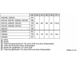 Bosch GSN54AWDV 751,00 | € Preise) 2024 (Februar ab bei Preisvergleich