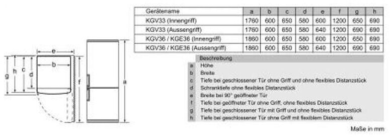 Bosch (Februar ab 2024 KGE36AWCA | bei € Preisvergleich 599,00 Preise)