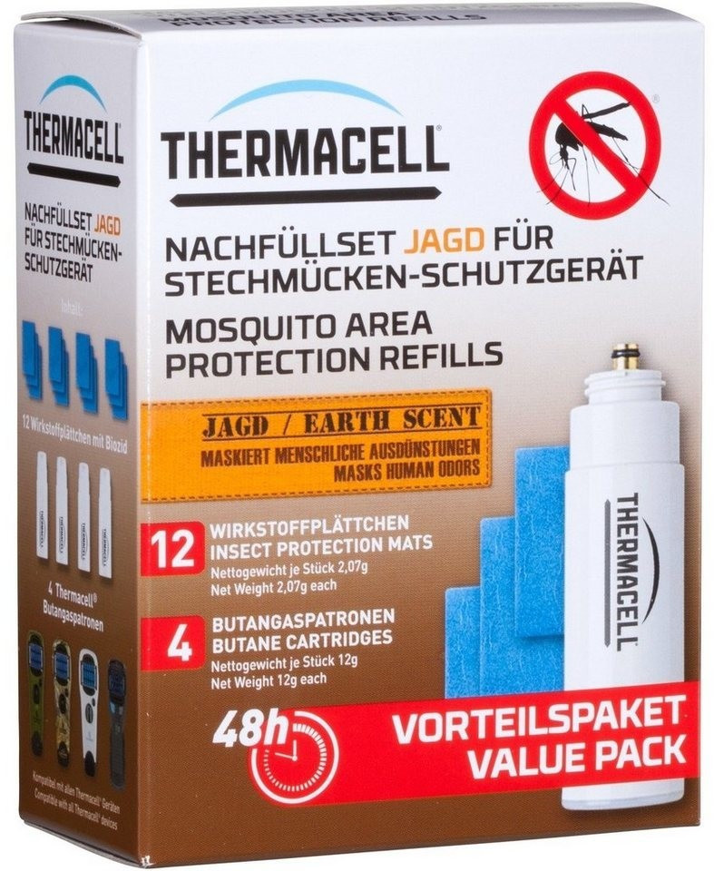ThermaCELL RU-MR-E4