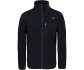 North face men's nimble jacket outlet