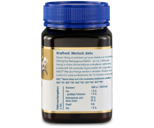 Manuka Health MGO 250+ a € 28,65 (oggi)