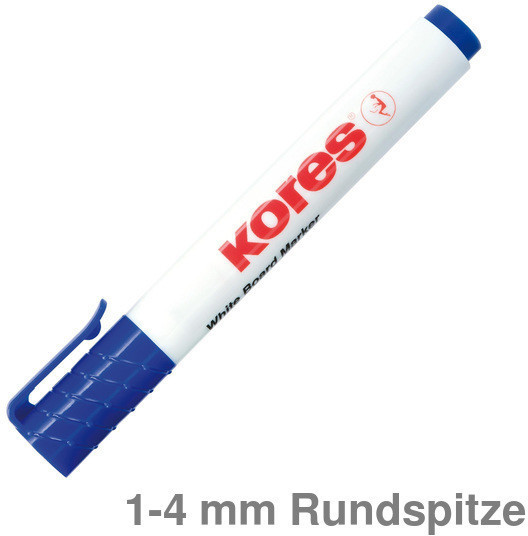 Kores M20833