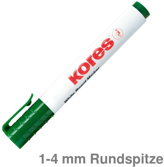 Kores M20835