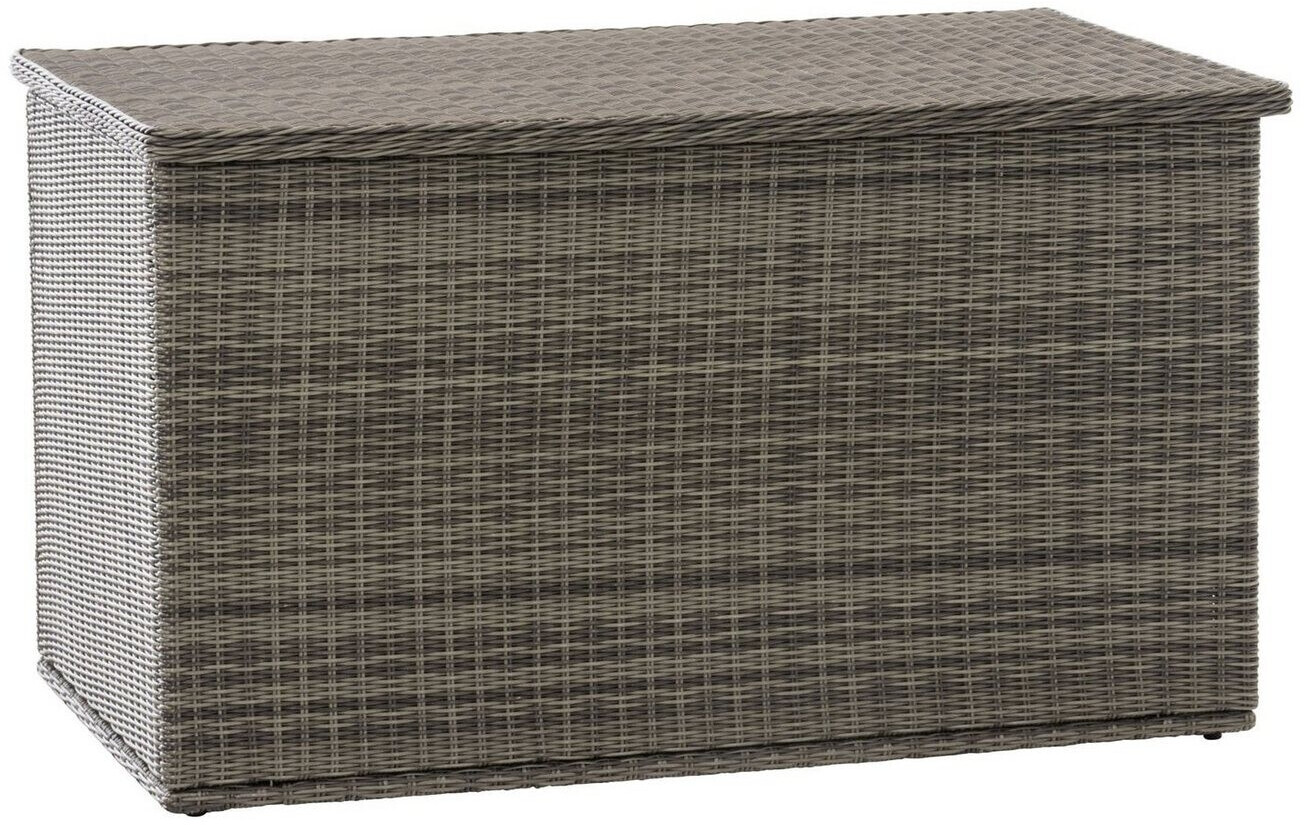 CLP 302683