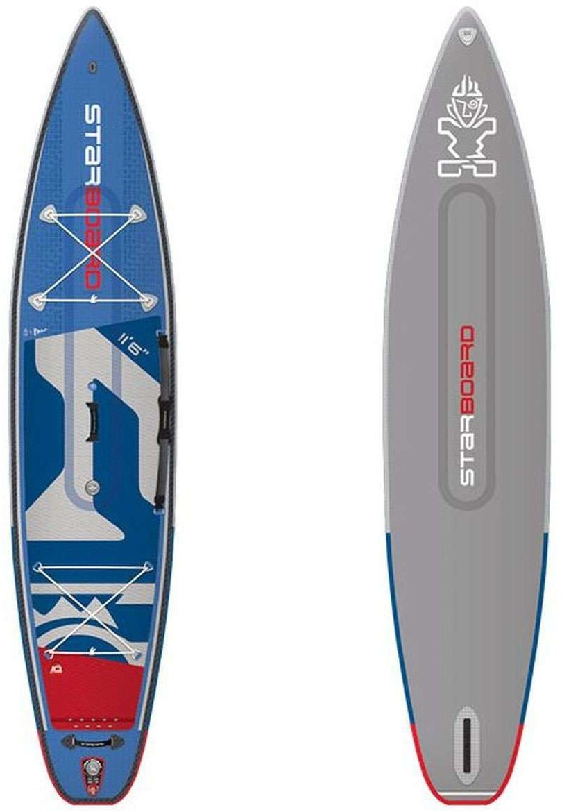 Starboard Toring (2020)
