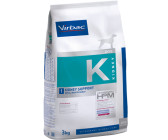 Virbac renal 2025 dog food