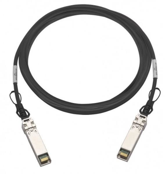 Ubiquiti UniFi SFP+ Twinax (UDC-1)