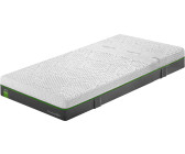 Dunlopillo Multicare Test Und Erfahrungen