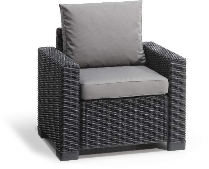 Keter 233048