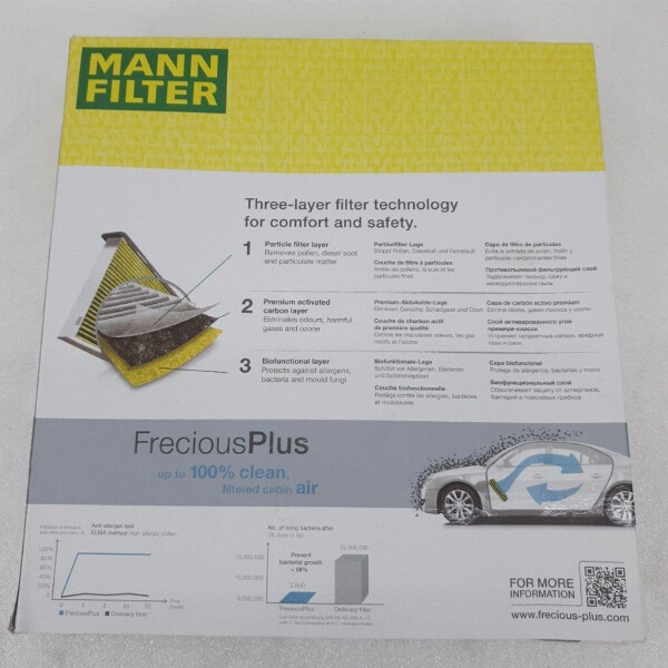 Mann Filter FP 26 009, Bild 8