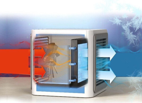 LIVINGTON Arctic Air, Bild 15